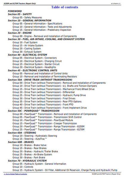 John Deere 6150M & 6170M Tractor Service Repair Manual