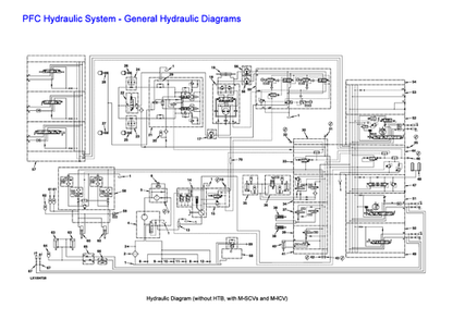 John Deere 6170R 6R Hydraulic Diagram Manual TM403819