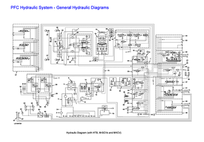 John Deere 6170R 6R Tractor Hydraulic System Diagram Manual