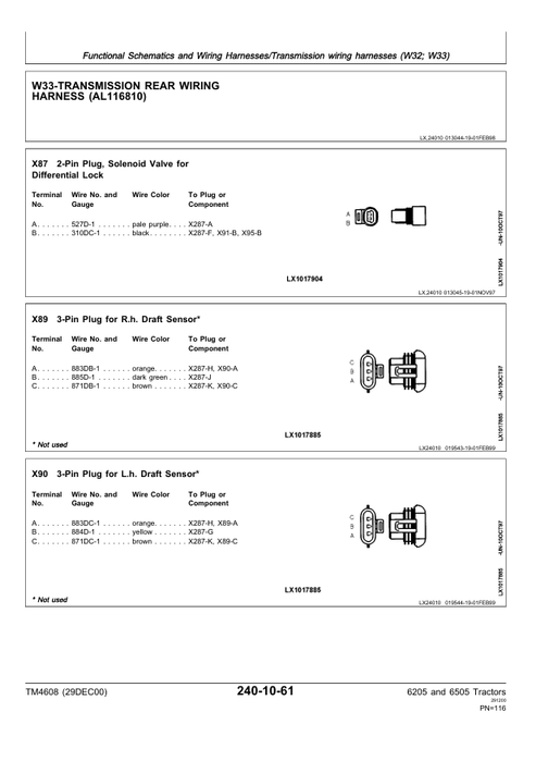 John Deere 6205 6505 Tractor Service Operation & Test Manual PDF