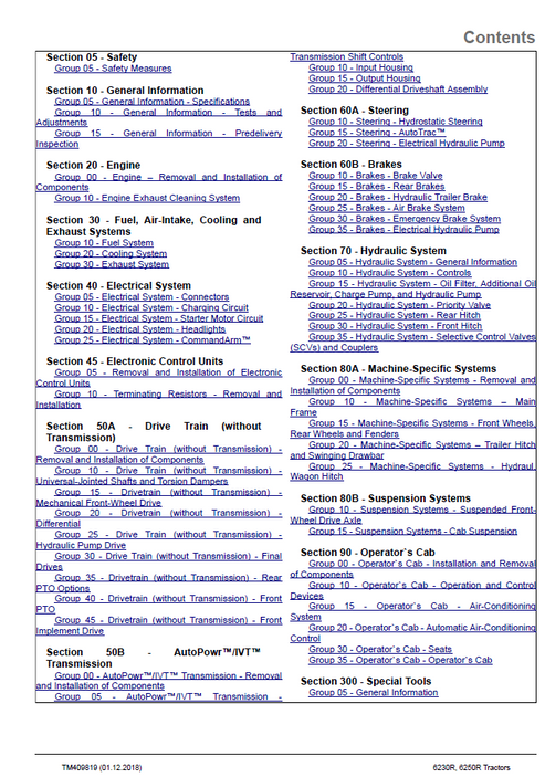 John Deere 6230R 6250R Tractor Technical Repair Manual PDF