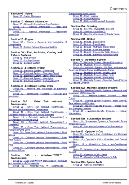 John Deere 6230R 6250R Tractor Technical Repair Manual PDF
