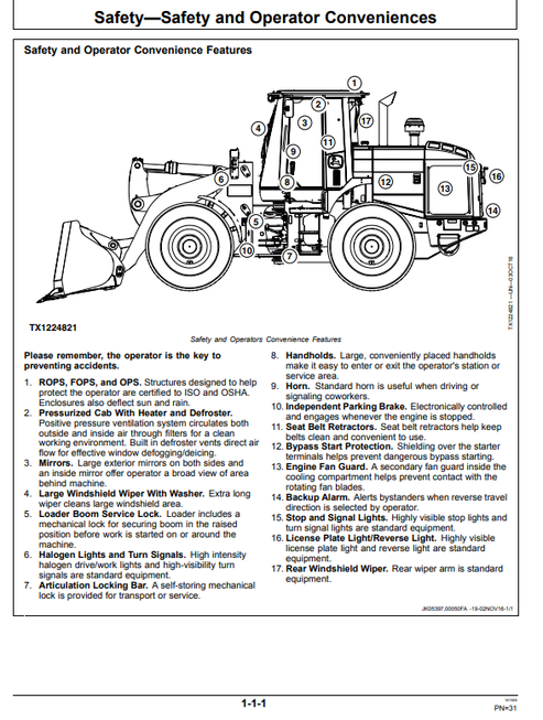 John Deere 624K-II 4WD Loader Operation Manual OMT386131X19