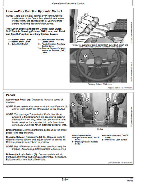 John Deere 624K-II 4WD Loader Operator Guide PDF – OMT387132X19