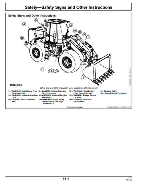 John Deere 624K-II Loader Operator Manual OMT387135X19 PDF