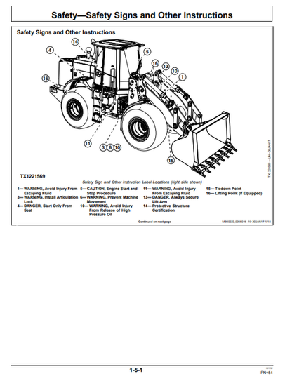 John Deere 624K-II Loader Operator Manual OMT387135X19 PDF