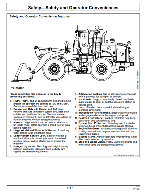 John Deere 624K-II Wheel Loader Operator Manual PDF