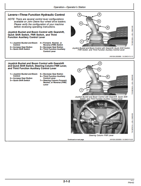 John Deere 624K Loader Operator & Maintenance Manual PDF