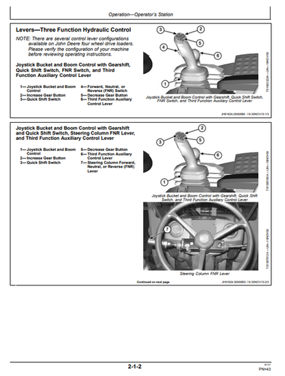 John Deere 624K Loader Operator & Maintenance Manual PDF
