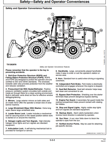 John Deere 624 P-Tier Gen-A Loader Operation Manual OMT453607X019