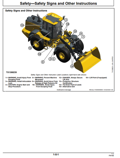 John Deere 624 P Wheel Loader Operator Manual PDF