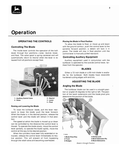 John Deere 6300 Bulldozer JD350-B Crawler Operation Manual PDF