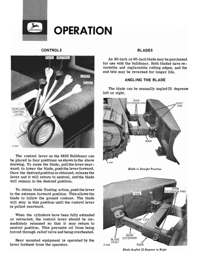 John Deere 6400 Bulldozer Operating Manual OMT26183 PDF