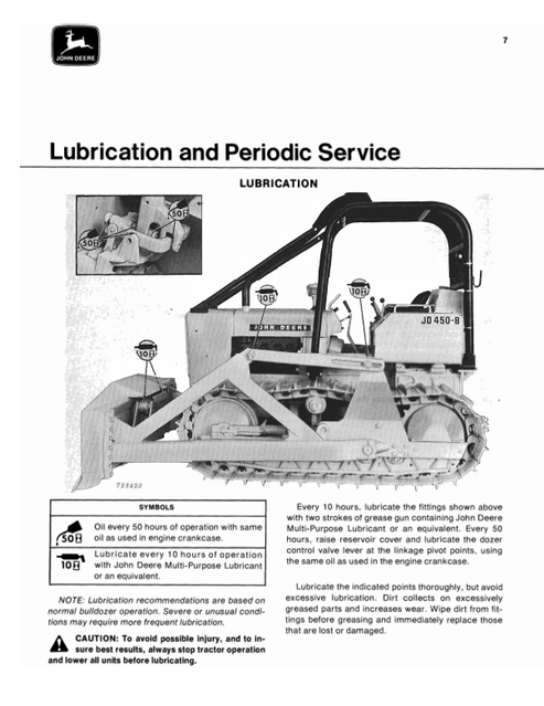 John Deere 6415 Bulldozer Attachment Operator Manual OMT40195