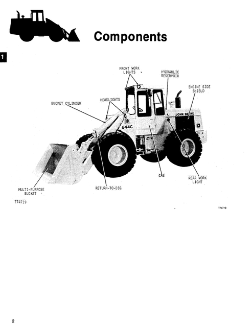 John Deere 644C Loader Manual OMT76621 PDF