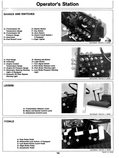 John Deere 644D Loader Manual OMT81869 PDF