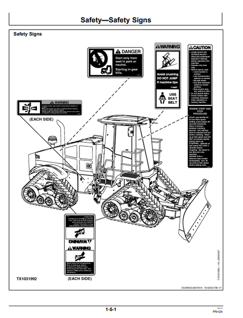 John Deere 644J Loader Operation Manual PDF