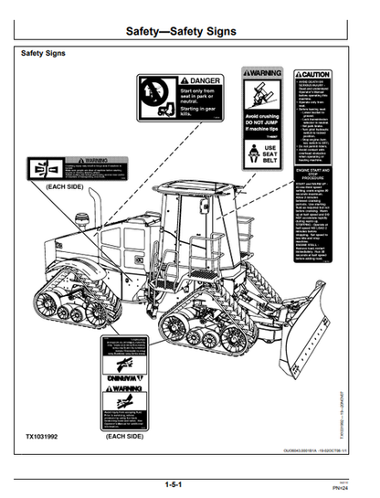 John Deere 644J Loader Operation Manual PDF