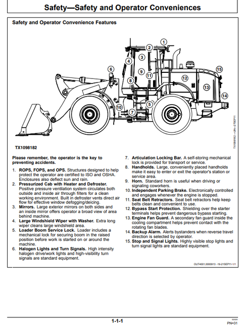 John Deere 644K 4WD Loader Operation Manual OMT391193X19