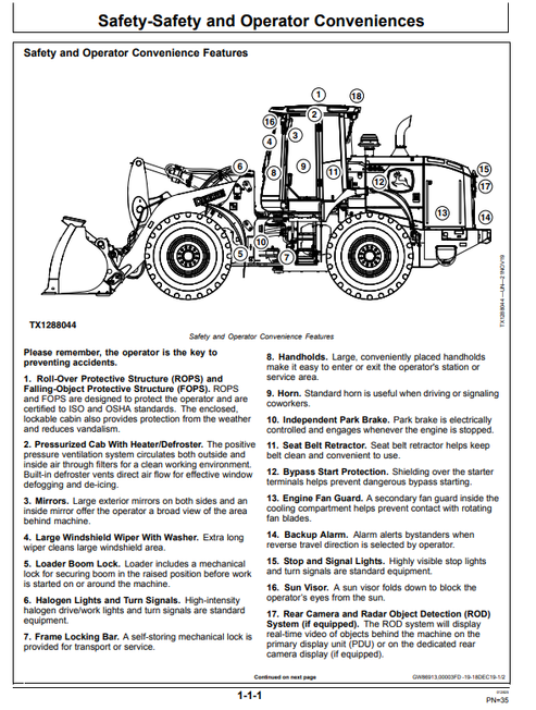 John Deere 644L 4WD Loader Manual OMT426946X19