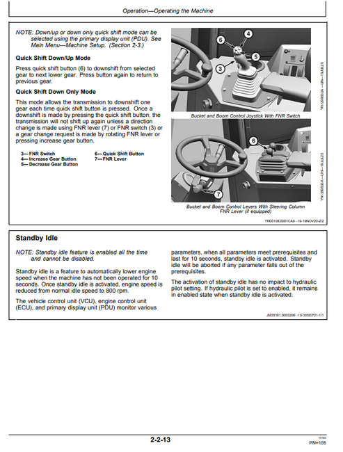 John Deere 644 G-Tier Wheel Loader Operator Manual PDF