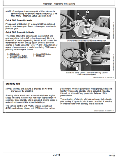 John Deere 644 G-Tier Wheel Loader Operator Manual PDF