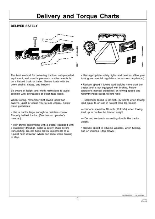 John Deere 64, 74 & 75 Hay Rake Setup & Inspection Manual
