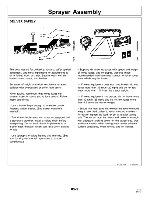 John Deere 6500 & 6600 Self-Propelled Sprayer PDI Manual PDIN200553
