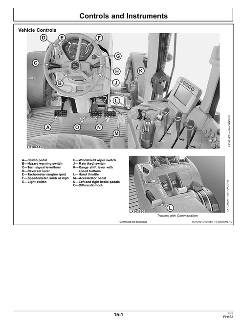 John Deere 6530 6534 6630 6830 6930 Operator Manual PDF