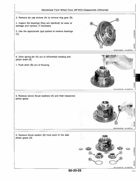 John Deere 655 755 855 955 756 856 Repair & Maintenance Manual