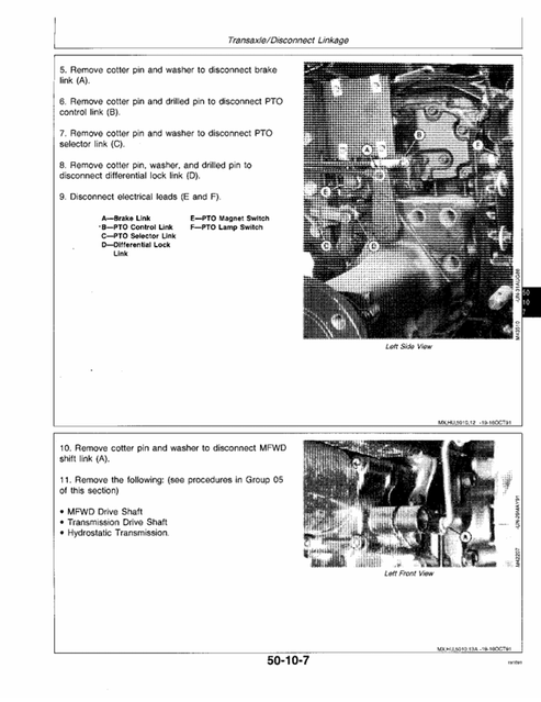 John Deere 655 755 855 955 756 856 Service Manual TM1360 PDF