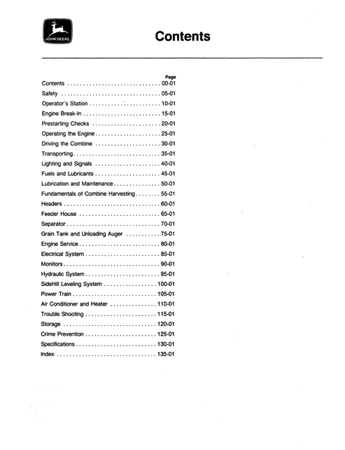 John Deere 6620 Sidehill–8820 Combine Operating Manual PDF