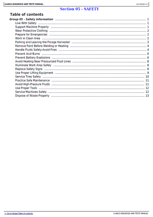John Deere 6650–6950 Forage Harvester Testing & Troubleshooting Manual