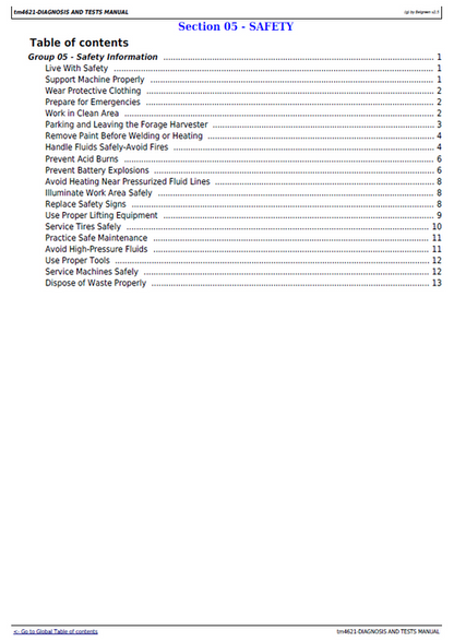 John Deere 6650–6950 Forage Harvester Testing & Troubleshooting Manual