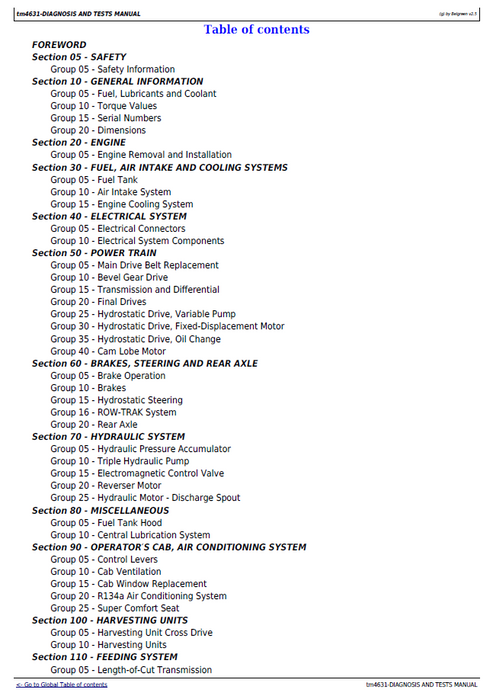 John Deere 6650–6950 Self-Propelled Forage Diagnostic Manual TM4631