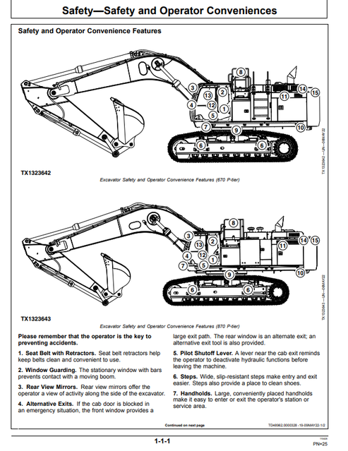 John Deere 670 P 870 P Excavator Operation Manual PDF OMT476125X019