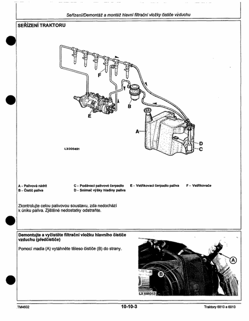 John Deere 6810 6910 Tractor Manual TM4602 – Digital PDF