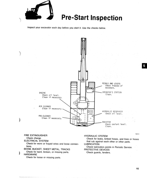 John Deere 690B Excavator Operation And Maintenance Manual