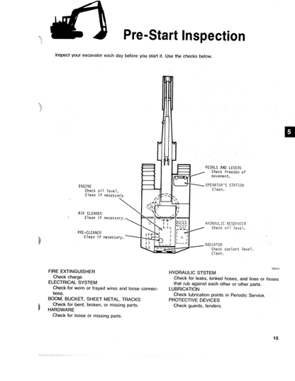 John Deere 690B Excavator Operation And Maintenance Manual
