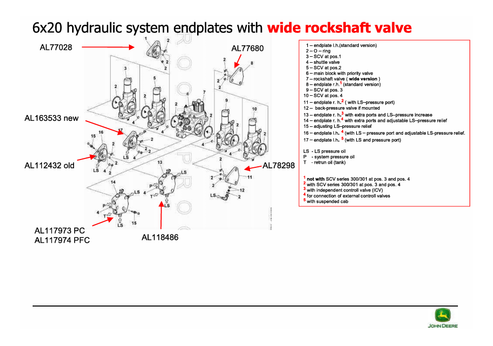 John Deere 6X20 Hydraulic Shuttle Valve Repair & Service Manual