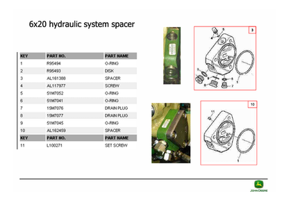 John Deere 6X20 Series Hydraulic Valve Technical Manual PDF