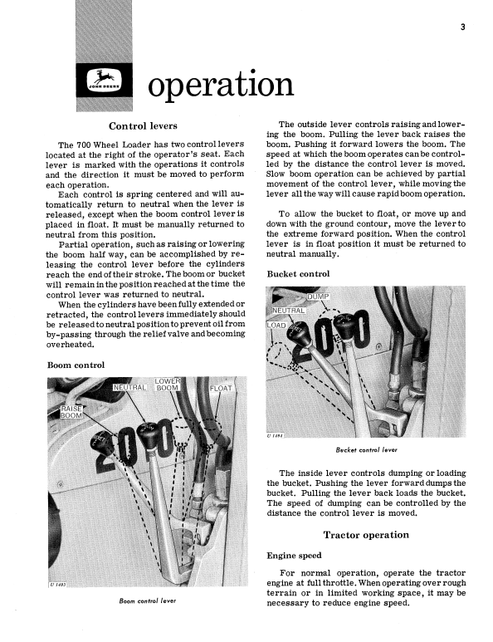 John Deere 700 Loader Operation & Maintenance Manual