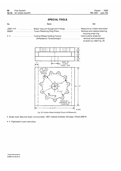 John Deere 7020 Tractor Workshop Technical Manual TM1031