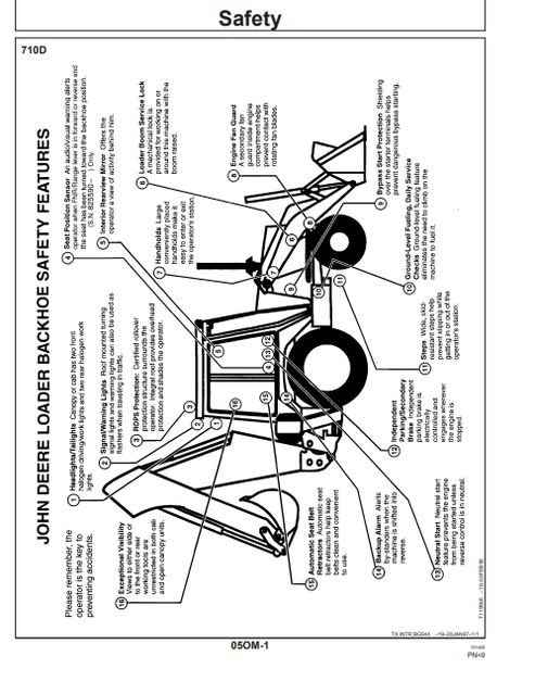 John Deere 710D Backhoe Loader Operation & Maintenance Manual PDF