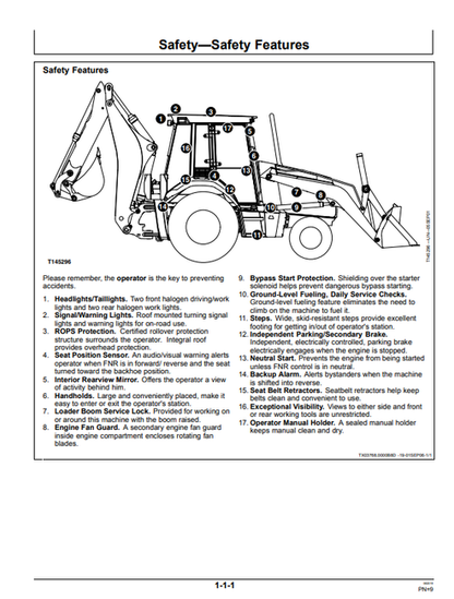 John Deere 710G Backhoe Loader Operation & Maintenance Manual PDF