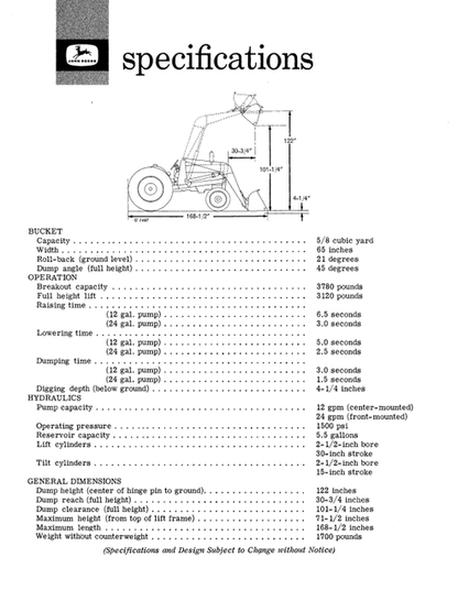 John Deere 710 Loader Operation & Maintenance Manual PDF