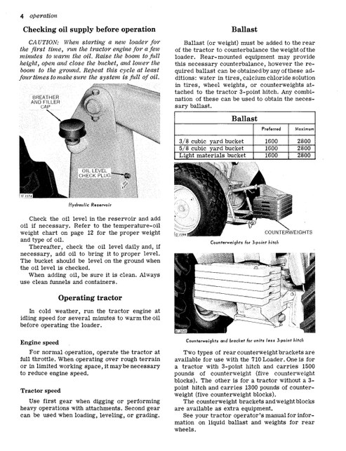 John Deere 710 Loader Technical Operator Manual