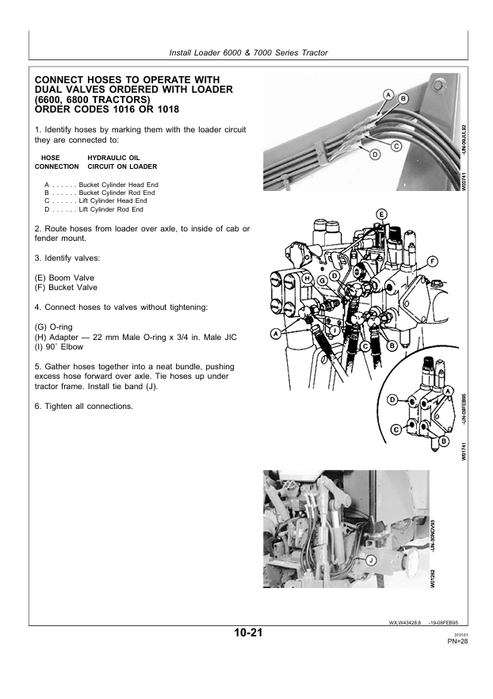 John Deere 720–725 Loader Inspection, Setup & Delivery Manual PDIW43428