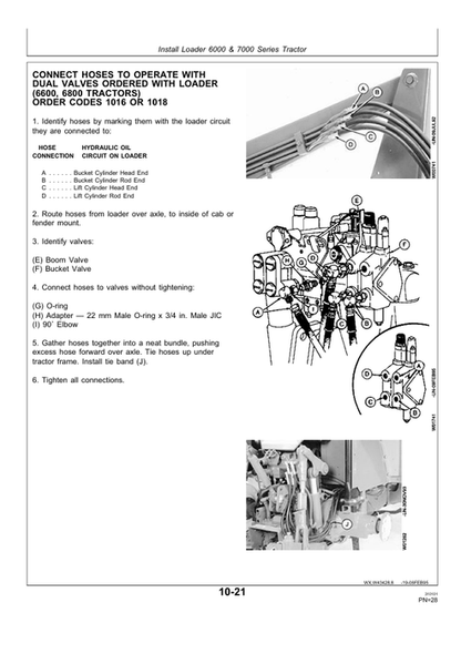 John Deere 720–725 Loader Inspection, Setup & Delivery Manual PDIW43428