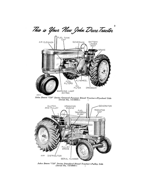 John Deere 720 Diesel Tractor Service & Operator Manual PDF